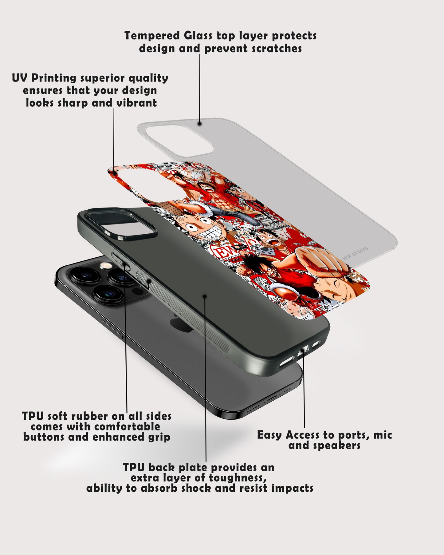 Anime Luffy Designed Printed Glass Case - - MW Stuffs -