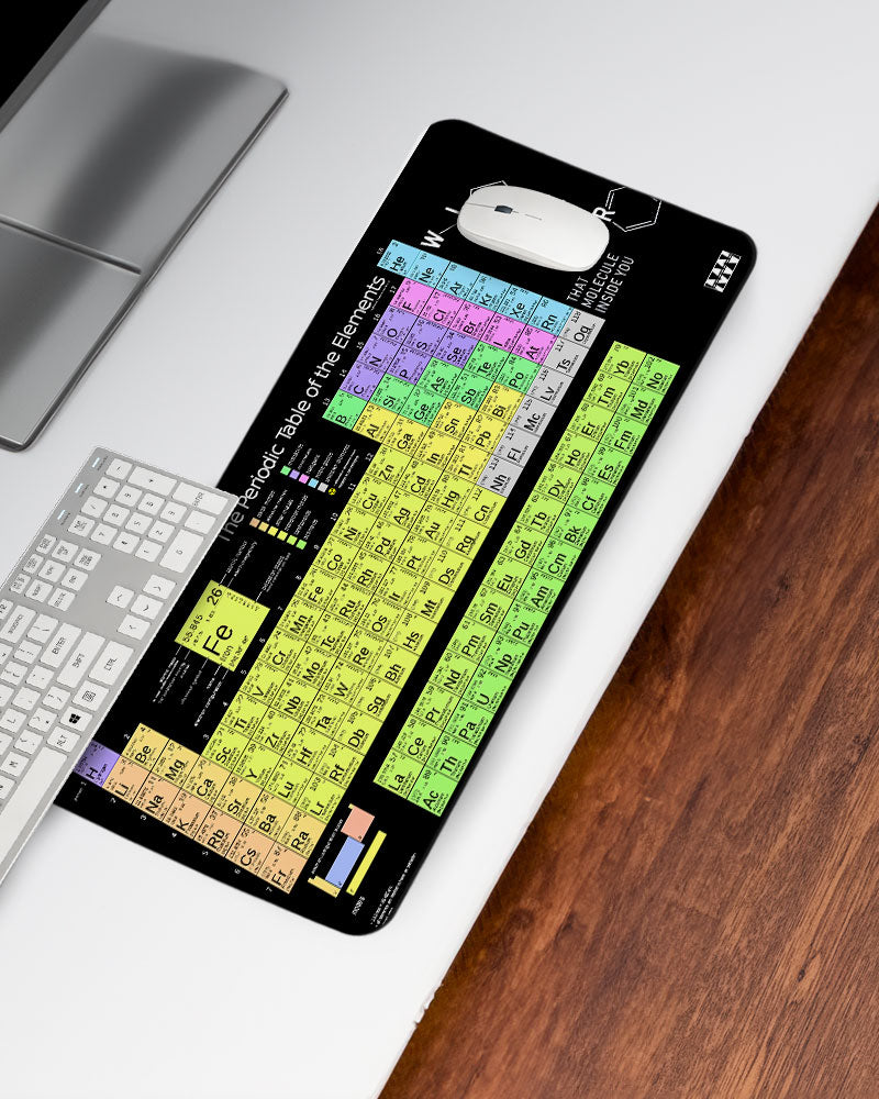 Atomic Canvas The Elements of You Deskmat