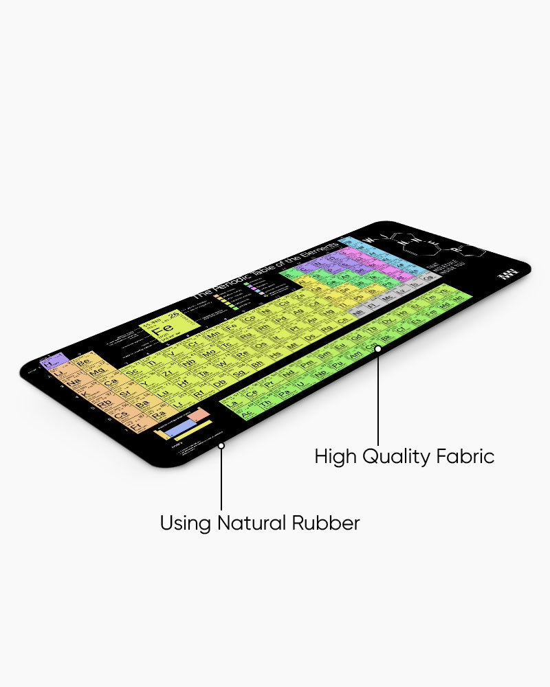 Atomic Canvas The Elements of You Deskmat