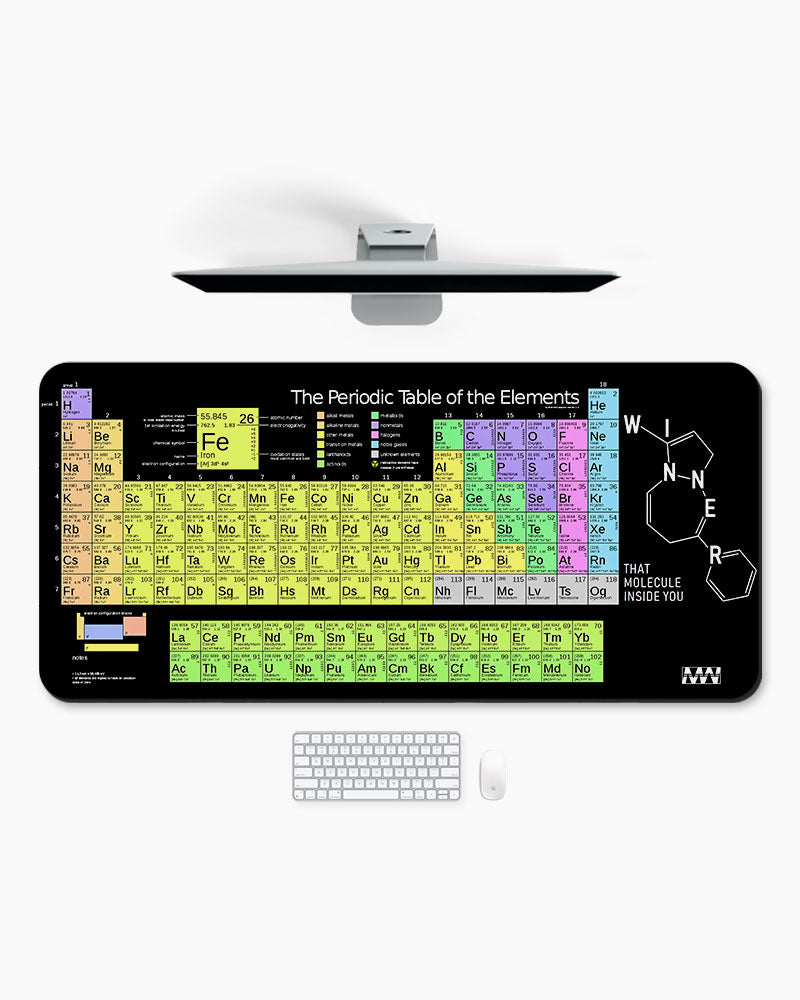 Atomic Canvas The Elements of You Deskmat