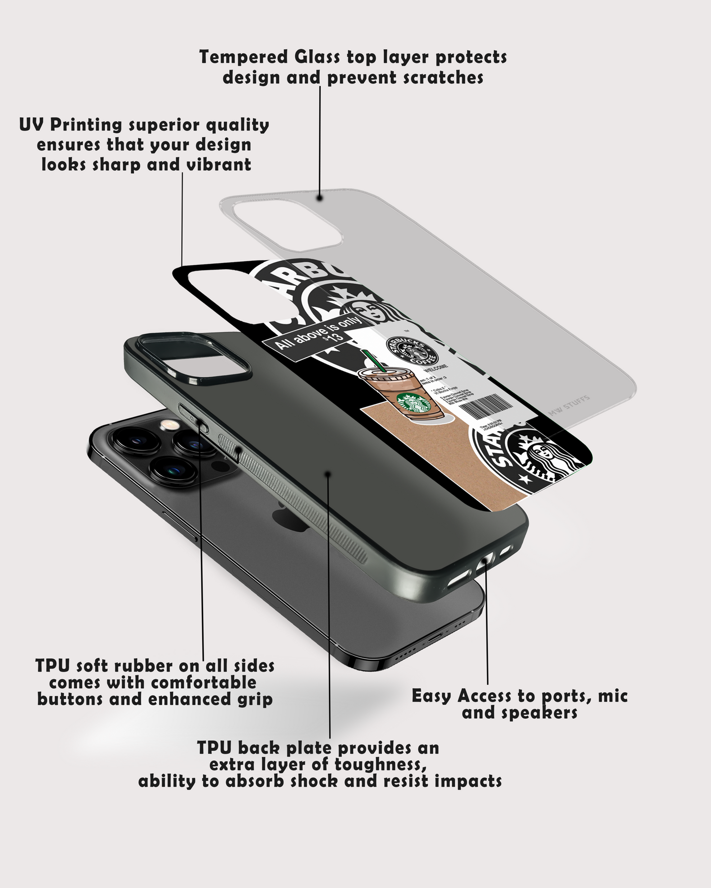 Black Themed Starbucks Premium GLASS CASE - - MW Stuffs -