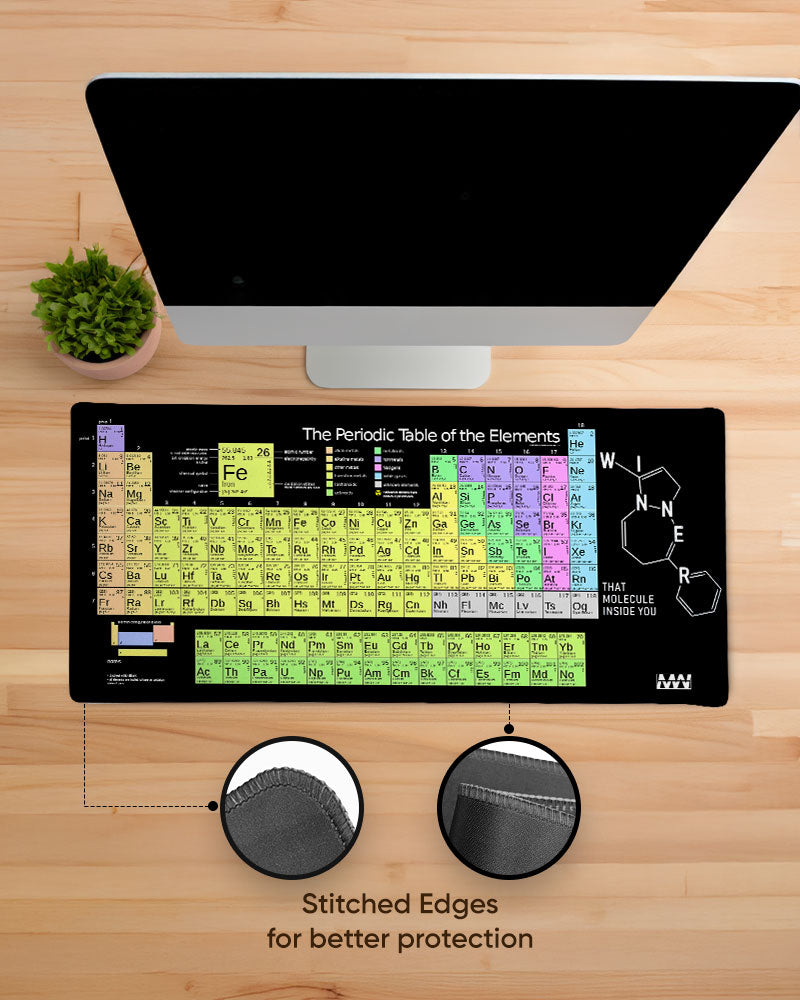 Atomic Canvas The Elements of You Deskmat