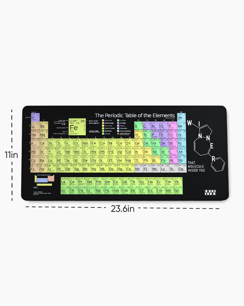 Atomic Canvas The Elements of You Deskmat