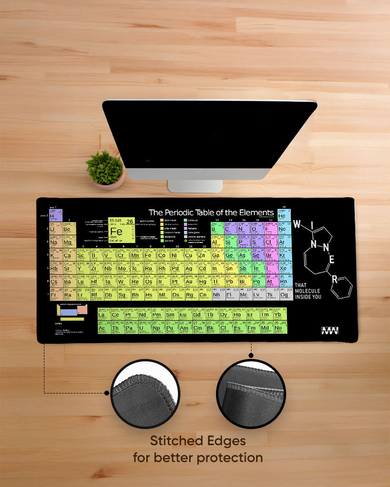 Atomic Canvas The Elements of You Deskmat