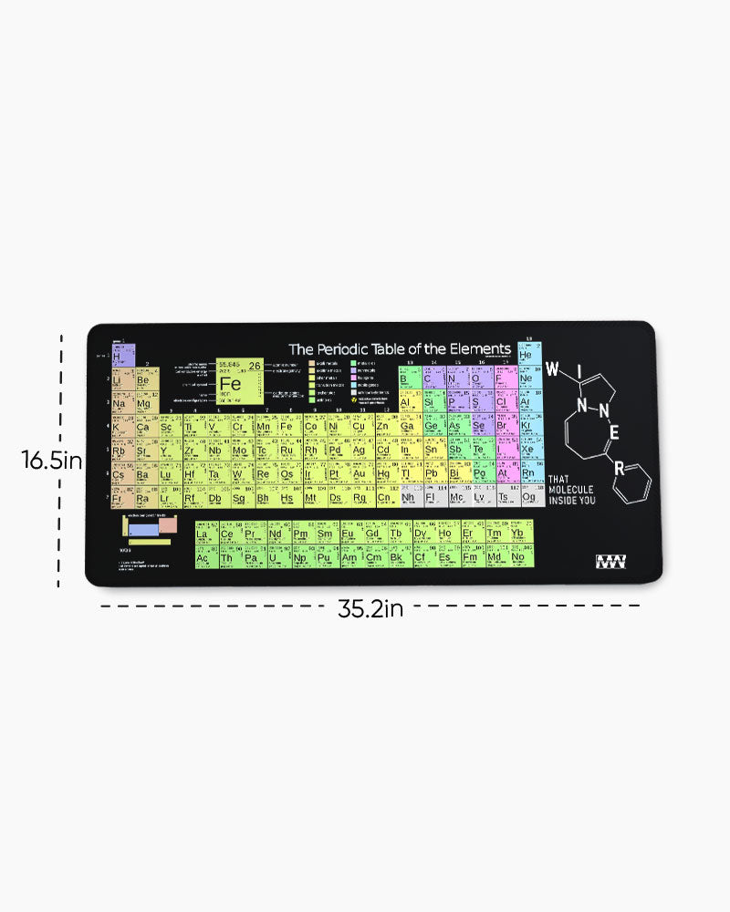 Atomic Canvas The Elements of You Deskmat