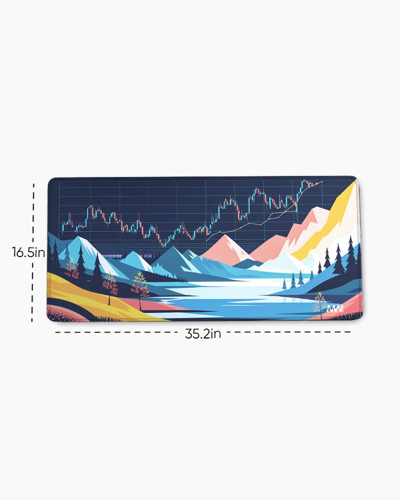 Fusion of Finance & Nature Stock Charts Deskmat