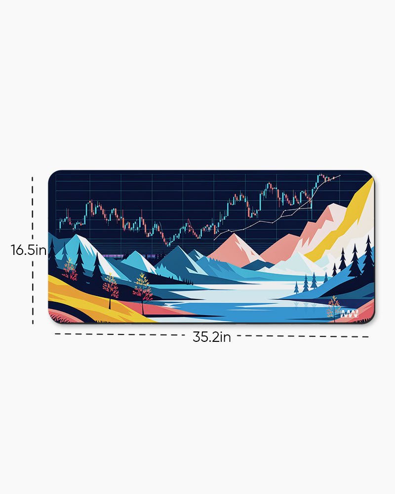Fusion of Finance & Nature Stock Charts Deskmat