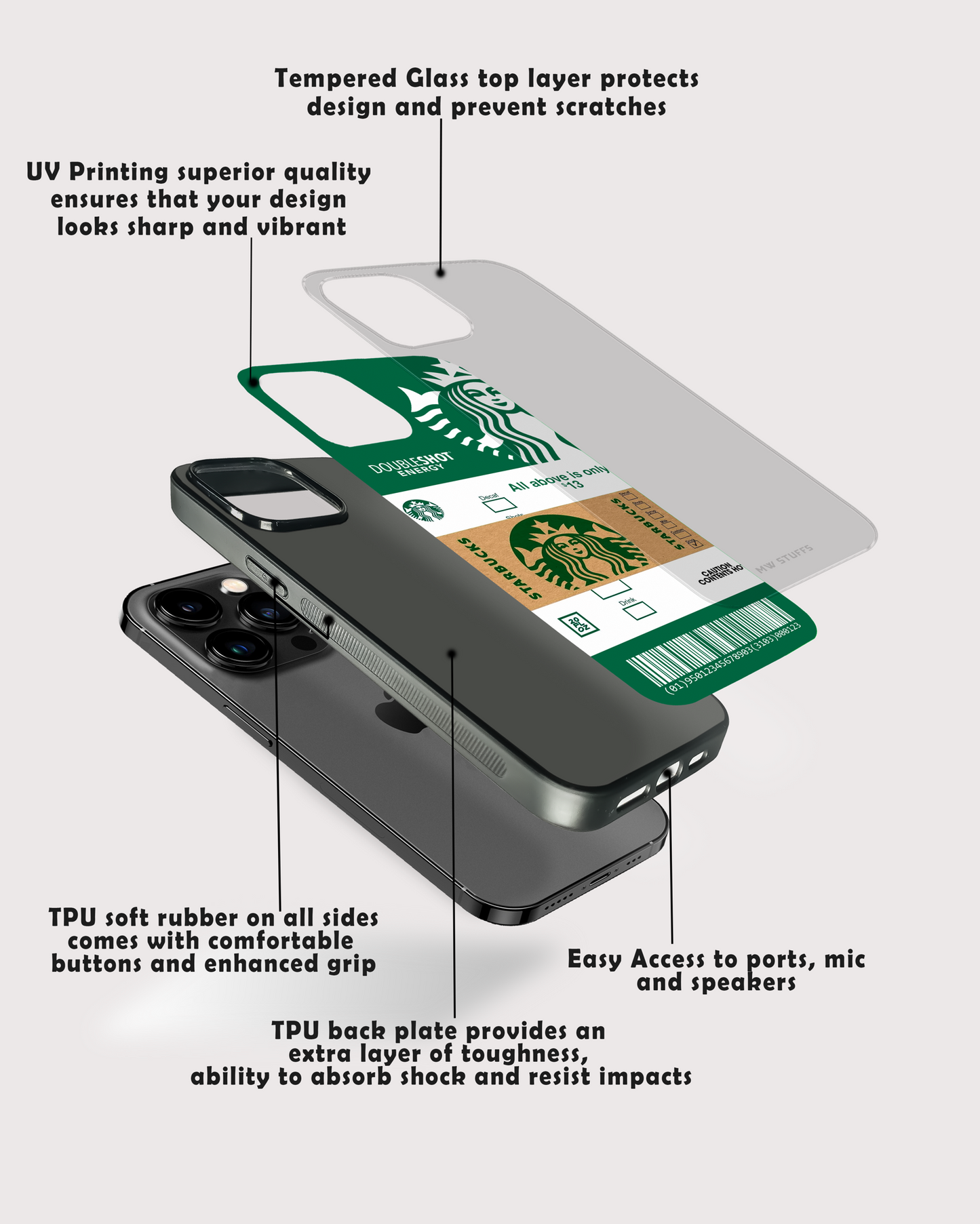 Starbucks Inspired Premium Glass Case - - MW Stuffs -
