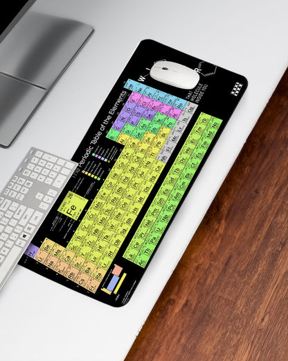 Atomic Canvas The Elements of You  Deskmat
