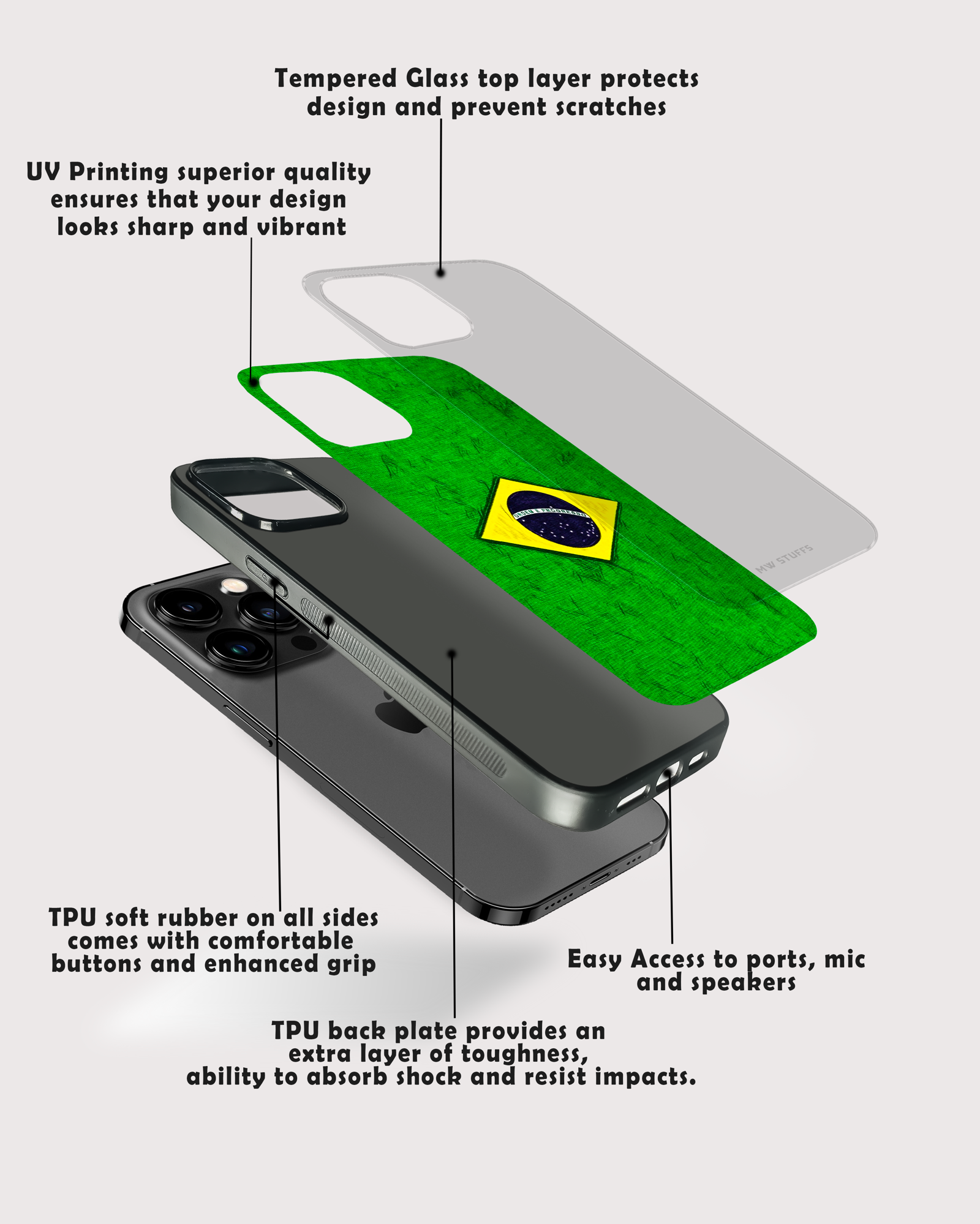 Brazilian Flag Glass Case -  - MW Stuffs - 