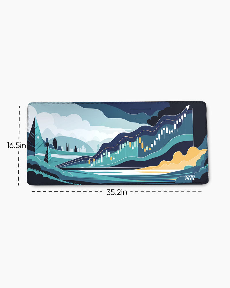 Bull & Bear Chronicles A Trader’s Deskmat