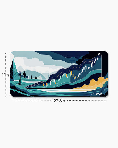 Bull & Bear Chronicles A Trader’s Deskmat