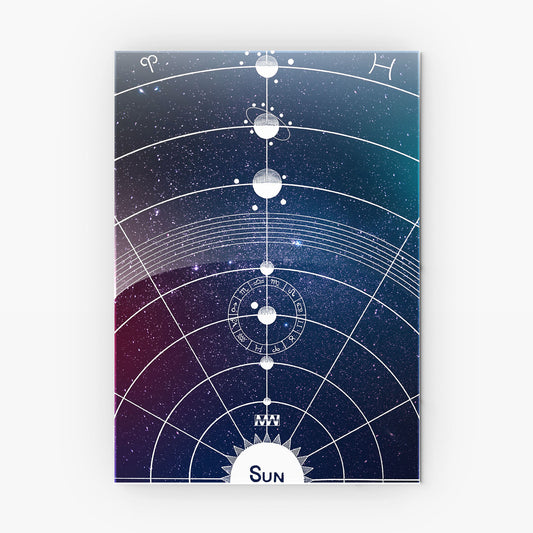 Celestial Orbit Chart Metal-Poster