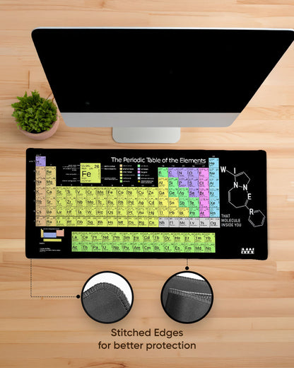 Atomic Canvas The Elements of You  Deskmat