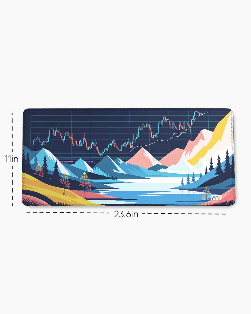 Fusion of Finance & Nature Stock Charts Deskmat