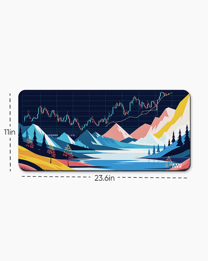 Fusion of Finance & Nature Stock Charts Deskmat
