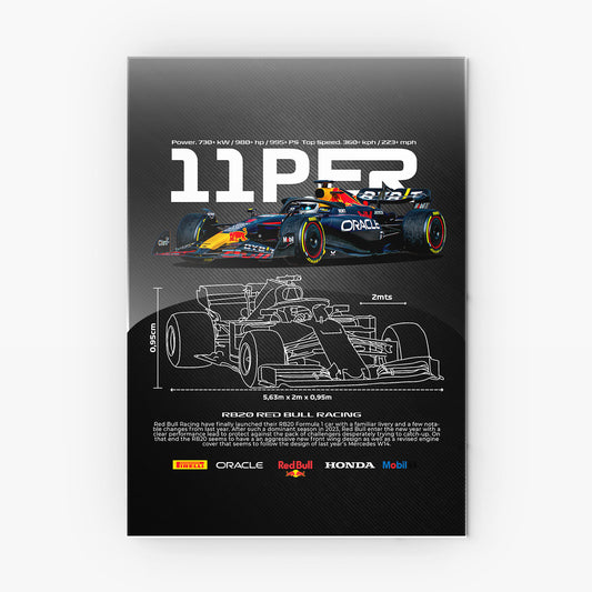 RB20 Engineering Art Metal-Poster