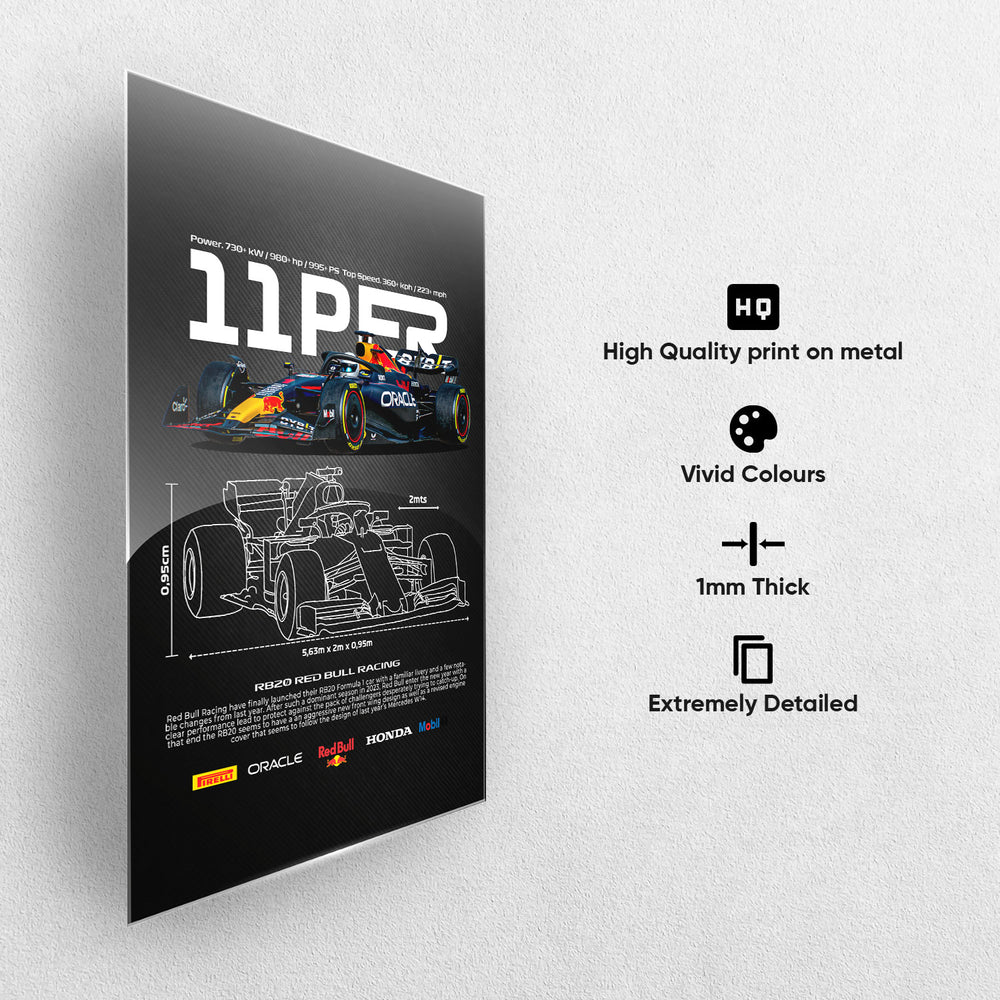 RB20 Engineering Art Metal-Poster